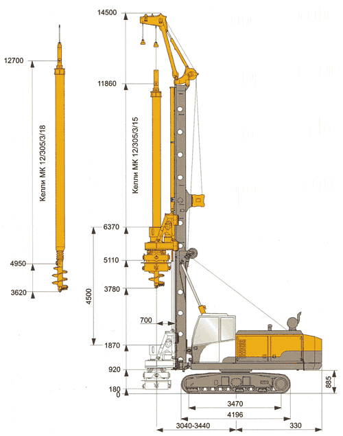 Габаритные размеры Буровой установки МБГ-12(MBG-12), привод цилиндра