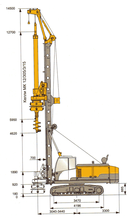 Габаритные размеры Буровой установки МБГ-12